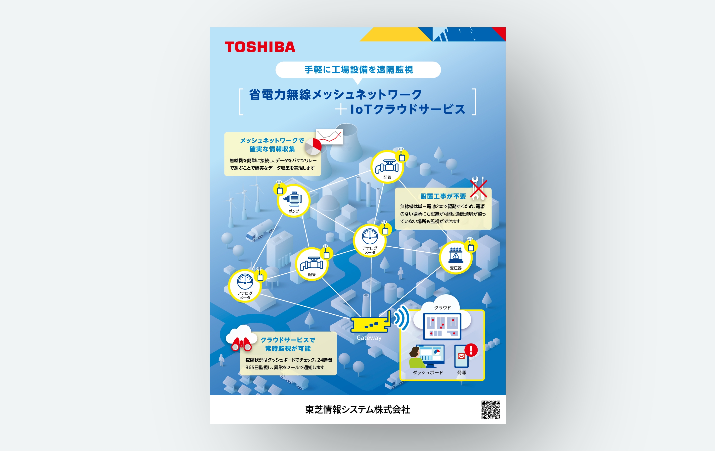 東芝情報システム「省電力メッシュネットワーク+IoTクラウドサービス」広告デザイン