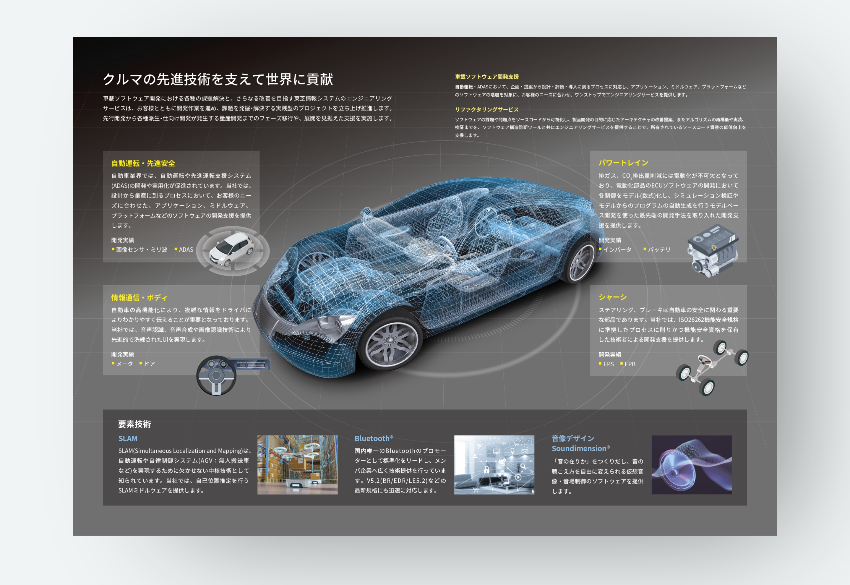 東芝情報システム「車載ソフトウェア開発ソリューション」パンフレット